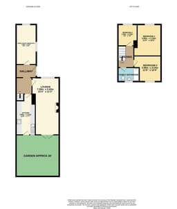 Property preview