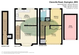 Property preview
