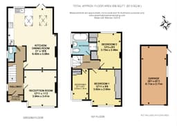 Property preview
