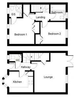 Property preview