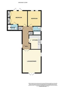 Property preview