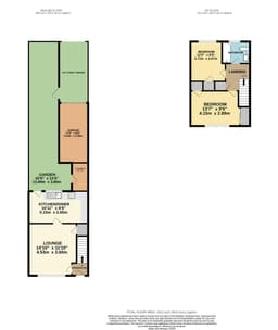 Property preview