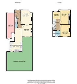 Property preview