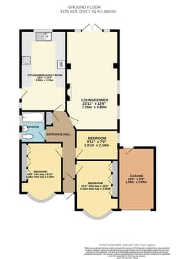 Property preview