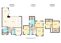 Property preview