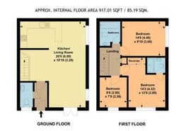 Property preview