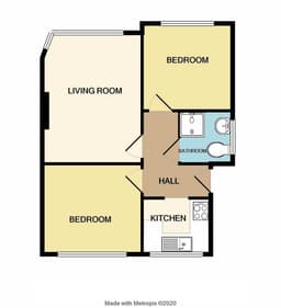 Property preview