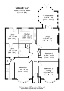 Property preview