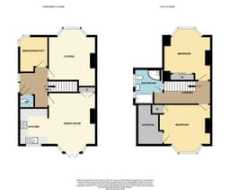 Property preview