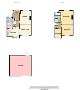 Property preview