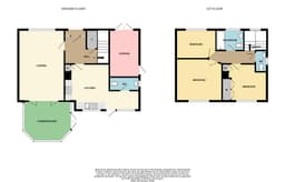 Property preview