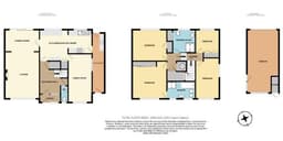 Property preview