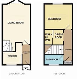 Property preview