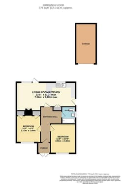Property preview