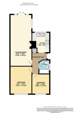 Property preview