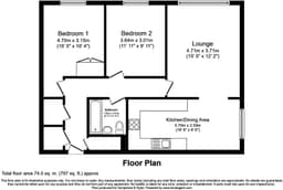 Property preview