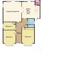 Property preview