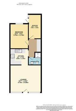 Property preview