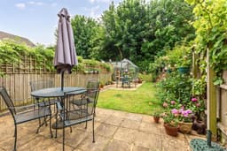 Property preview