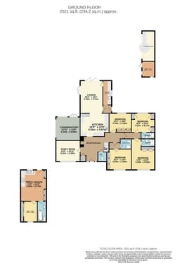Property preview