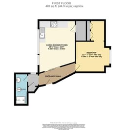 Property preview