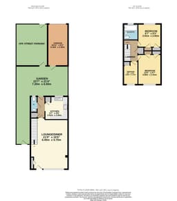 Property preview