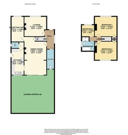 Property preview