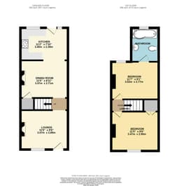Property preview