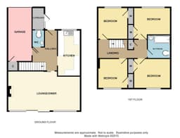 Property preview