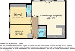 Property preview