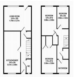 Property preview