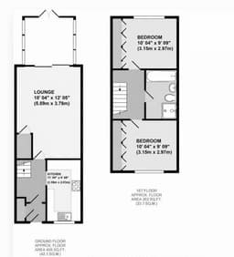 Property preview