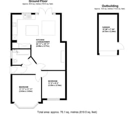 Property preview