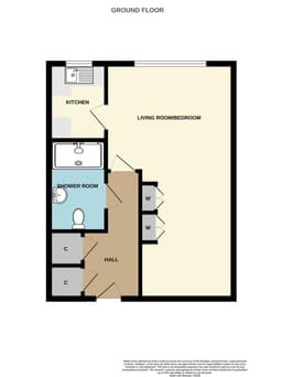 Property preview