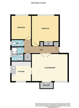 Property preview
