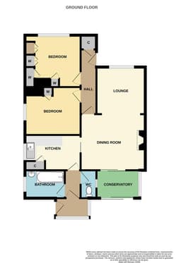 Property preview