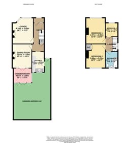 Property preview