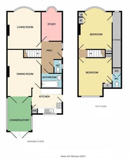 Property preview
