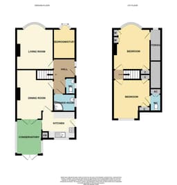 Property preview
