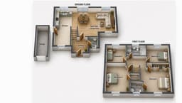 Property preview