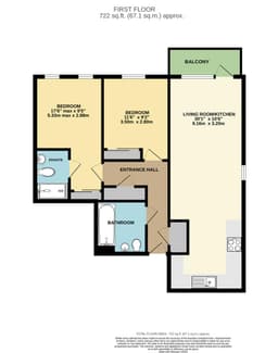 Property preview