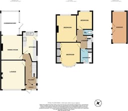 Property preview