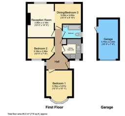 Property preview