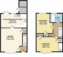 Property preview