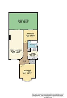 Property preview