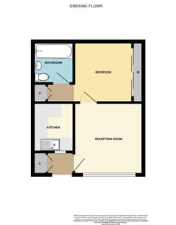 Property preview
