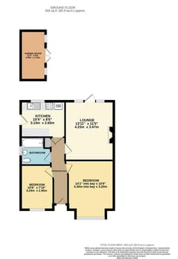 Property preview