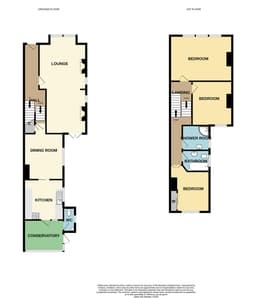 Property preview