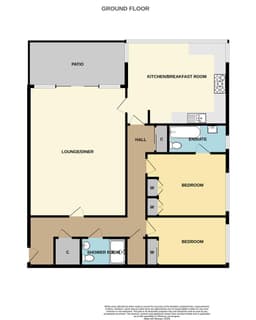 Property preview