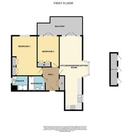 Property preview